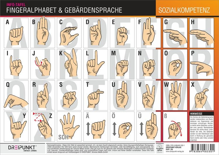 Produktbild: Fingeralphabet und Geb&auml;rdensprache