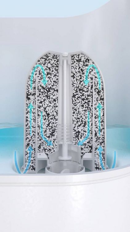 Produktbild: BONECO Demineralisierungspatronen-Zubeh&ouml;r A250 passend f&uuml;r alle Luftbefeuchter, Vernebler