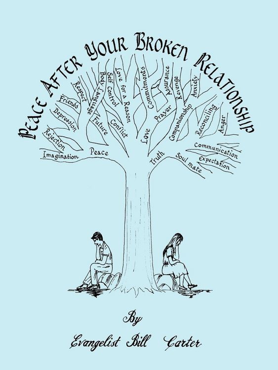 Produktbild: Peace After a Broken Relationship