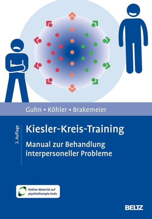 Produktbild: Kiesler-Kreis-Training