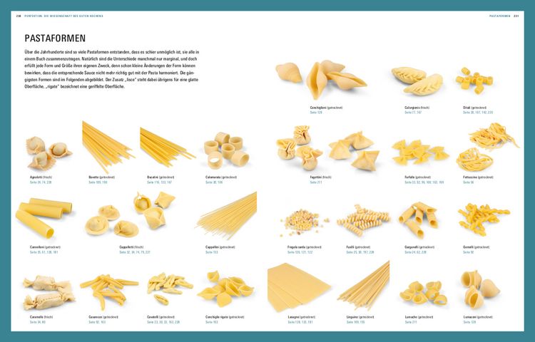 Produktbild: Perfektion Pasta