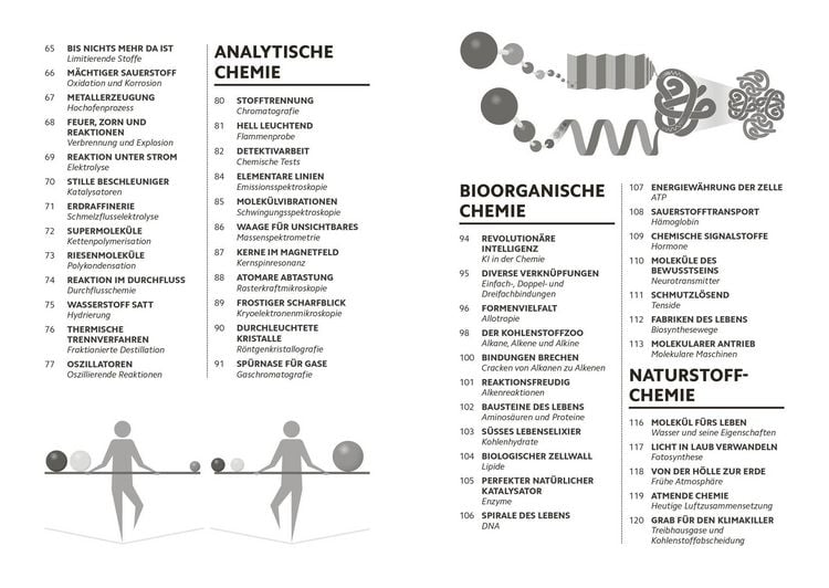 Produktbild: Simply Chemie