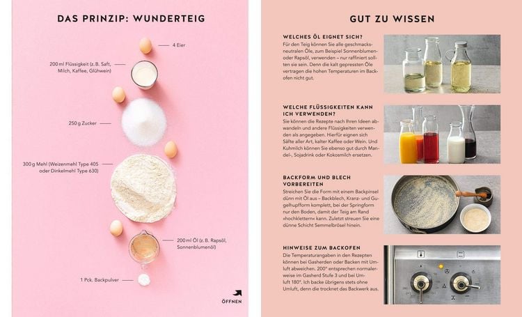 Produktbild: 1 Teig &ndash; 50 Kuchen