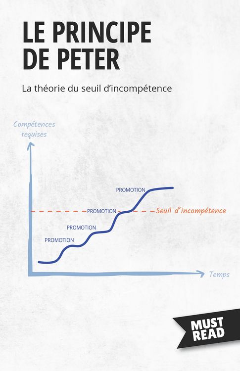 Produktbild: Le Principe De Peter