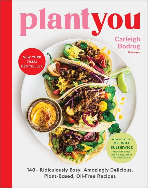 Produktbild: PlantYou