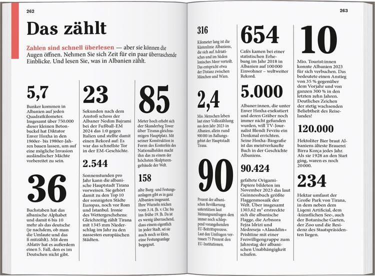 Produktbild: DUMONT Reise-Taschenbuch Reisef&uuml;hrer Albanien