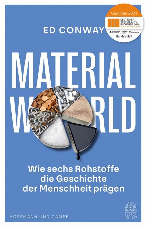 Produktbild: Material World
