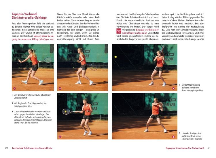Produktbild: Besser Tennis spielen