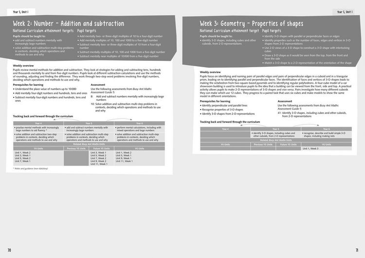 Produktbild: Busy Ant Maths -- Teacher's Guide 5