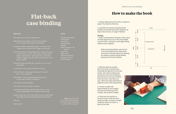 Produktbild: Making Books