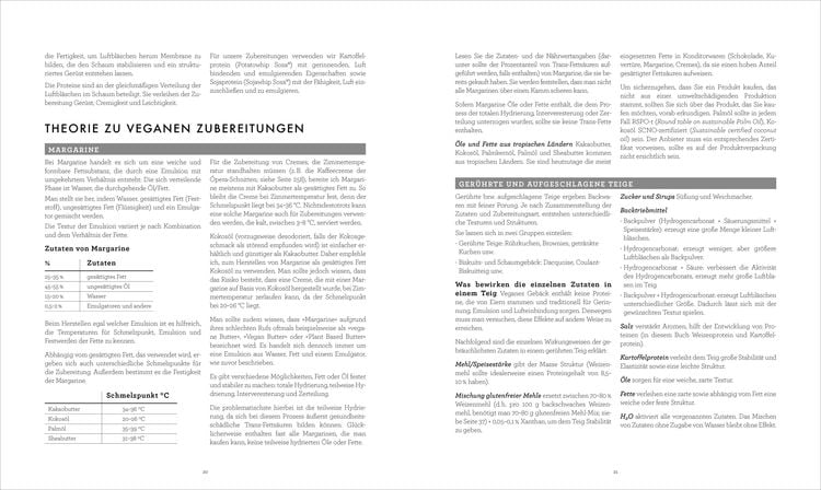 Die vegane Backbibel
