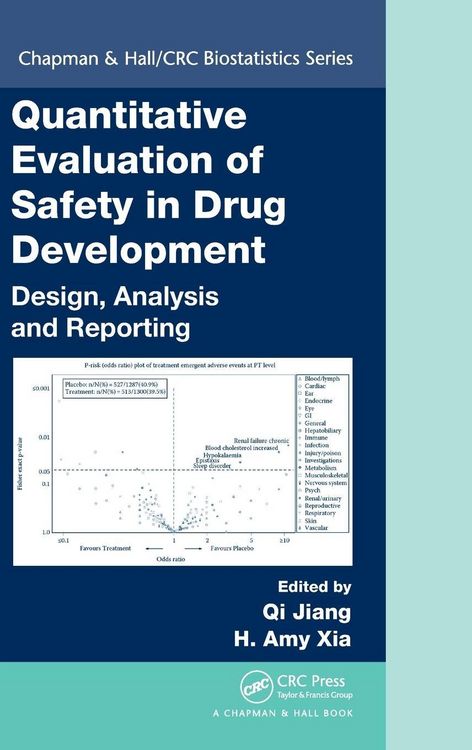Produktbild: Quantitative Evaluation of Safety in Drug Development