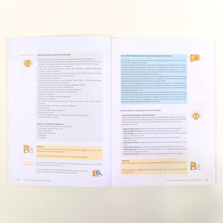 Produktbild: Deeper Learning gestalten