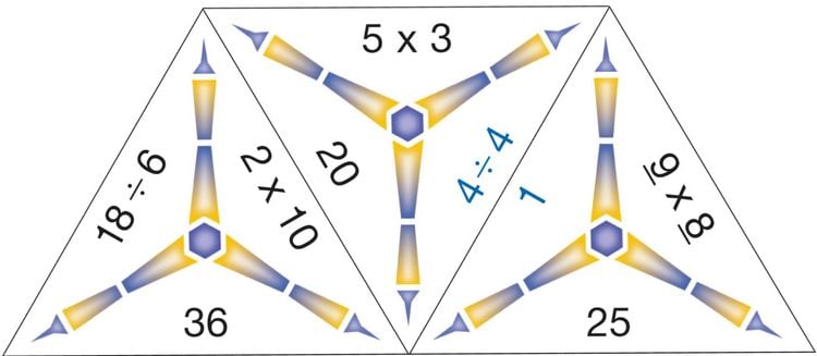 Produktbild: SCHUBITRIX Mathematik