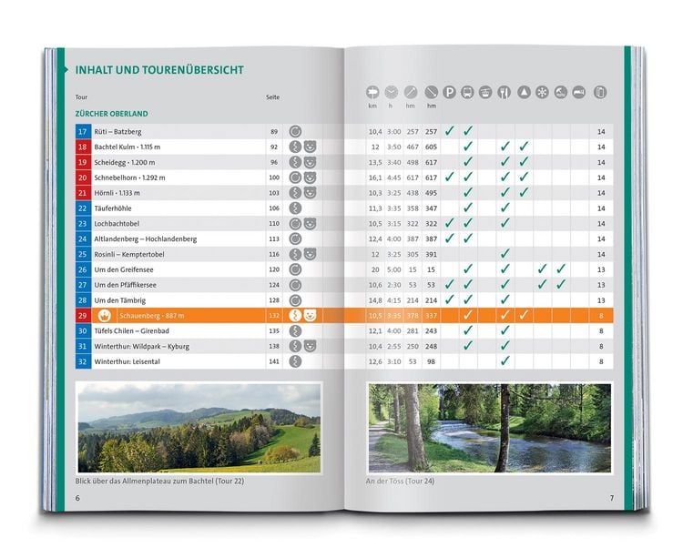 KOMPASS Wanderführer Zürich, Zürichsee, 50 Touren mit Extra-Tourenkarte