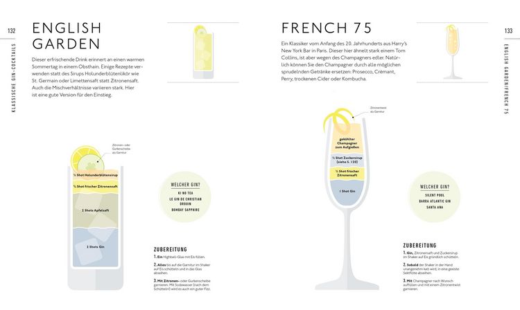 Produktbild: Workshop Gin