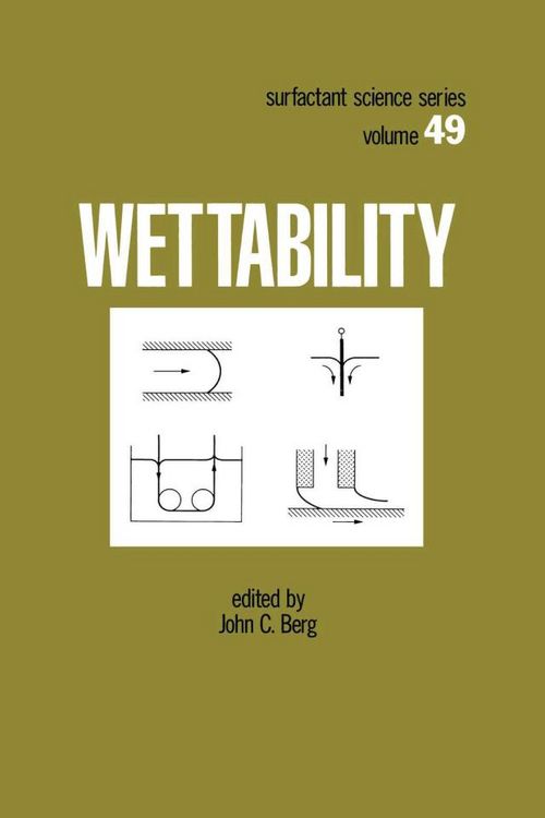 Produktbild: Wettability