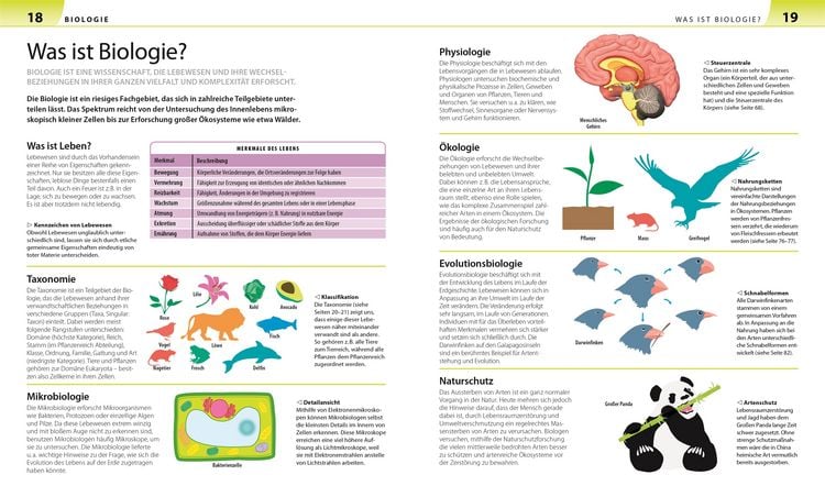 Produktbild: Biologie, Chemie, Physik f&uuml;r Eltern