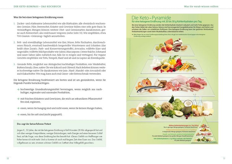 Produktbild: Der Keto-Kompass &ndash; Das Kochbuch