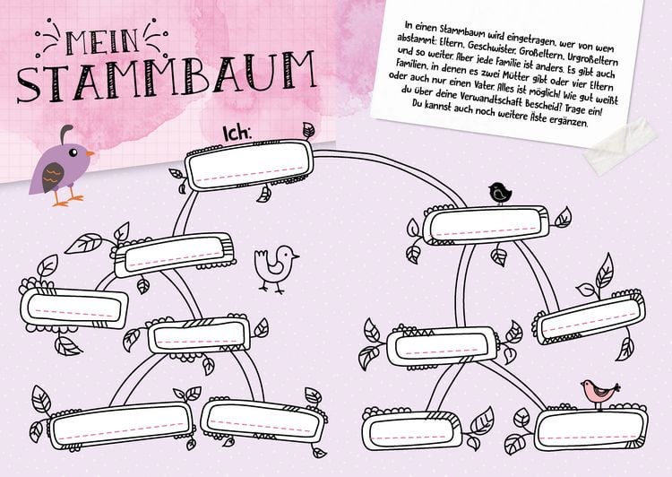 Produktbild: Mein Eintragbuch 100 Ideen: Das bin ich