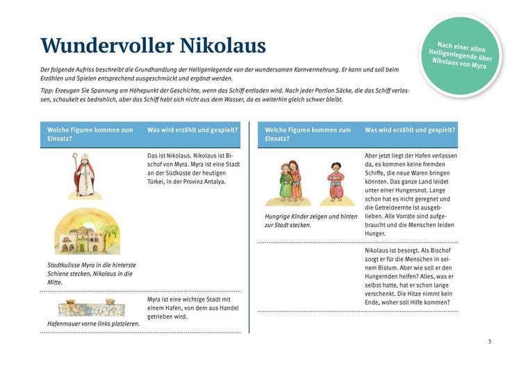 Produktbild: Wundervoller Nikolaus. Erz&auml;hlschienen-Figurenset