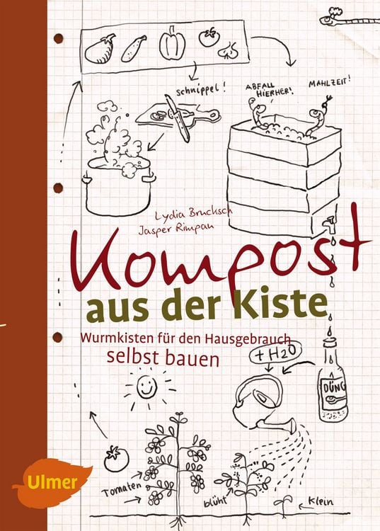 Produktbild: Kompost aus der Kiste
