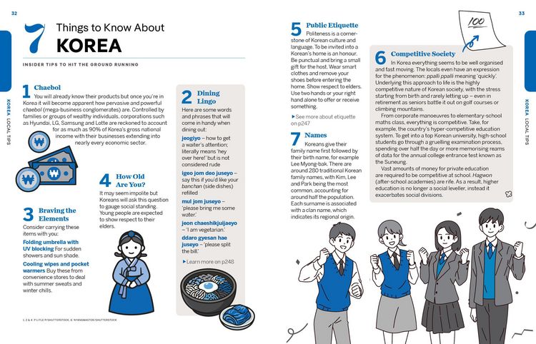 Produktbild: Lonely Planet Experience Korea