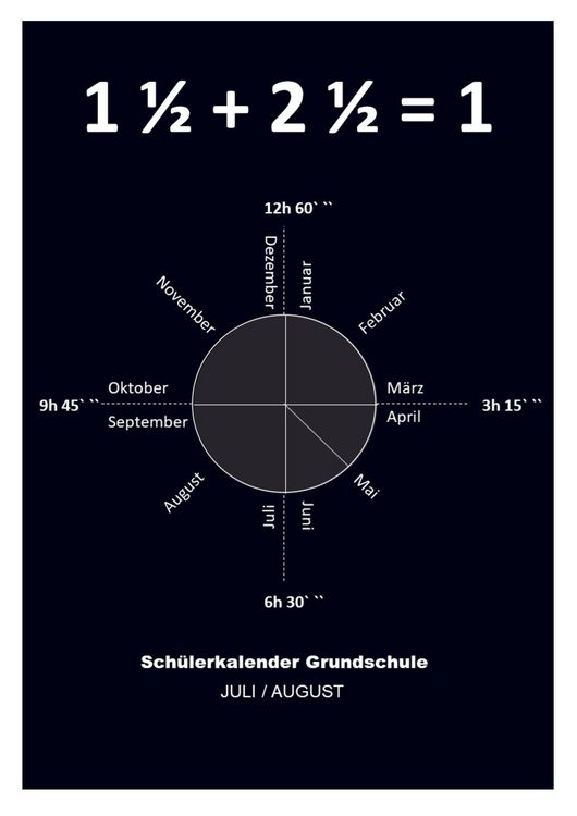Produktbild: 1 1/2 + 2 1/2 = 1