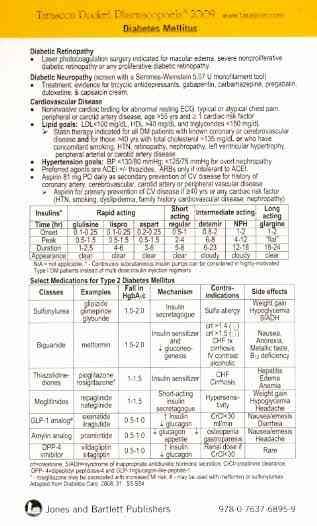 Produktbild: Tarascon Rapid Reference Card: Diabetes Mellitus