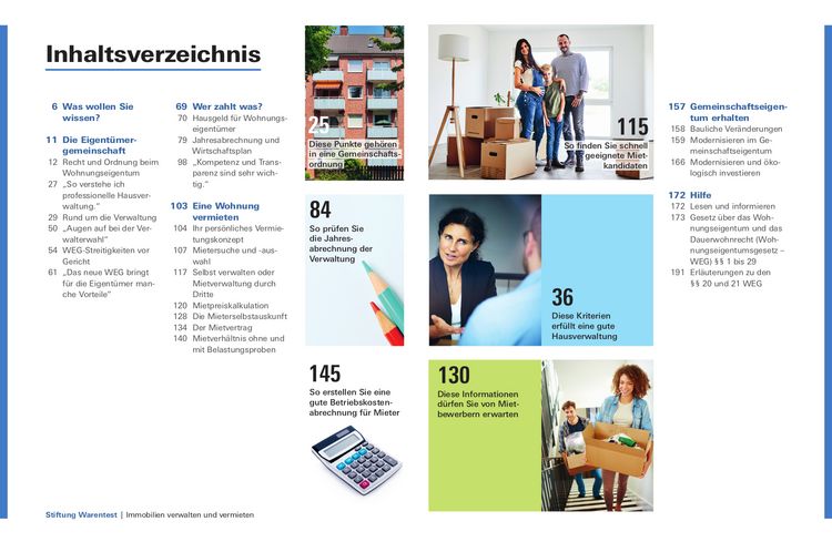 Produktbild: Immobilien verwalten und vermieten