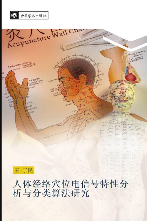 Produktbild: ren ti jing luo xue wei dian xin hao te xing fen xi yu fen lei suan fa yan jiu