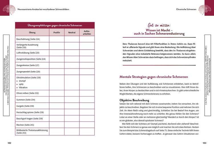 Produktbild: Schmerz ist Kopfsache