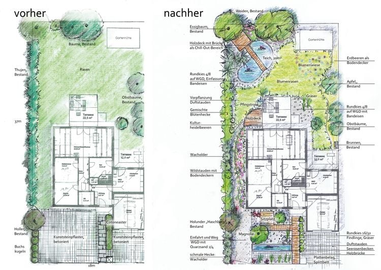Produktbild: Handbuch Wasser im Garten
