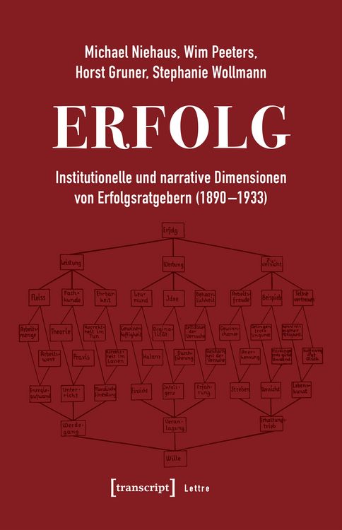 Produktbild: Erfolg