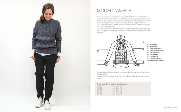 Produktbild: Timeless Knits
