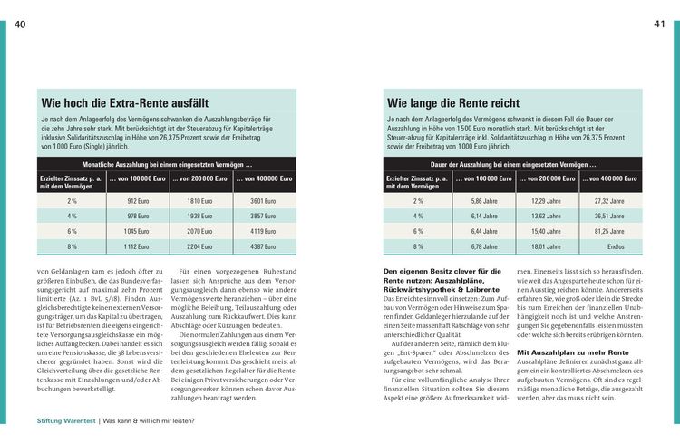 Produktbild: Fr&uuml;her in Rente und Ruhestand
