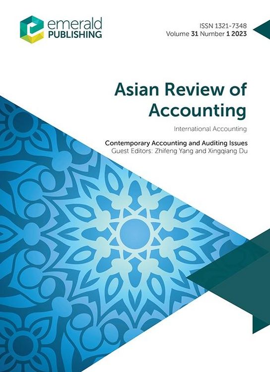 Produktbild: Contemporary Accounting and Auditing Issues