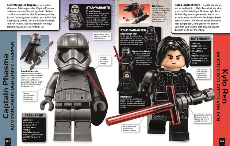 LEGO® Star Wars™ Lexikon der Minifiguren