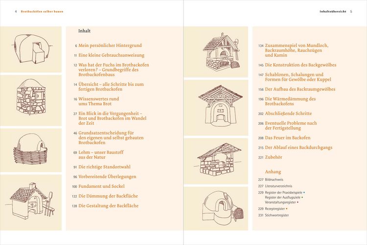 Produktbild: Handbuch Brotbacköfen selber bauen