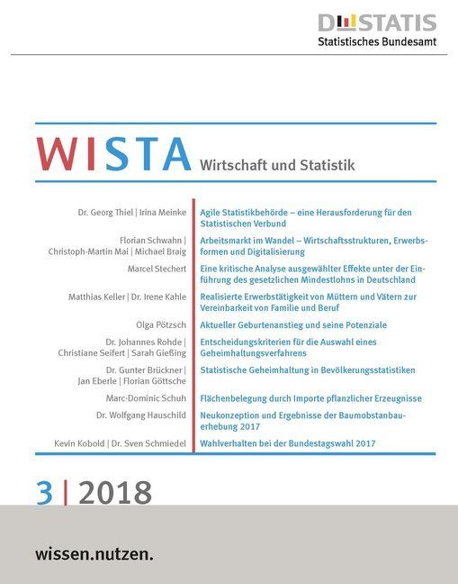 Produktbild: WISTA 3/2018