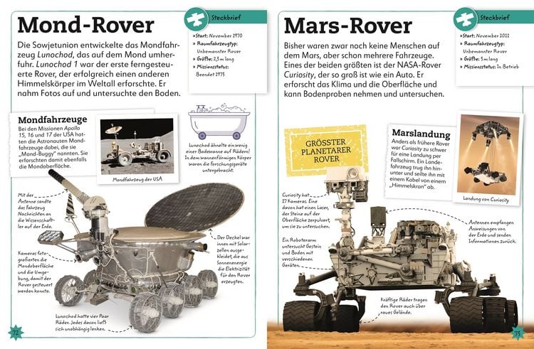Produktbild: Sterne und Planeten
