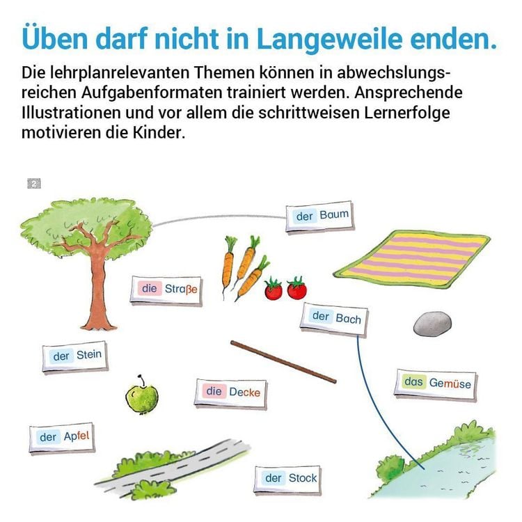 Produktbild: Willkommen in Deutschland &ndash; lesen und schreiben lernen