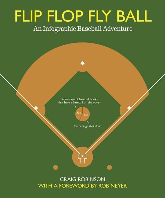 Produktbild: Flip Flop Fly Ball