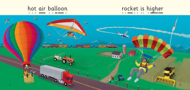 Produktbild: Air, Boat, Road