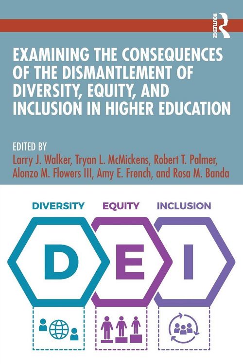 Produktbild: Examining the Consequences of the Dismantlement of Diversity, Equity, and Inclusion in Higher Education