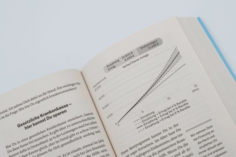 Produktbild: Finanzen ab 50: Es ist nicht zu sp&auml;t
