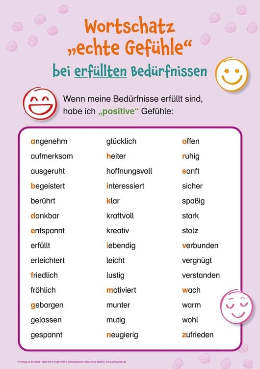 Produktbild: 12 Poster zur Giraffensprache