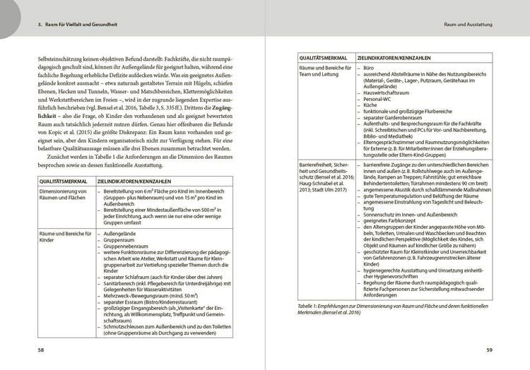 Produktbild: Qualit&auml;t f&uuml;r alle