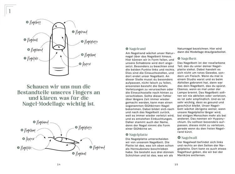 Produktbild: Nail Bible