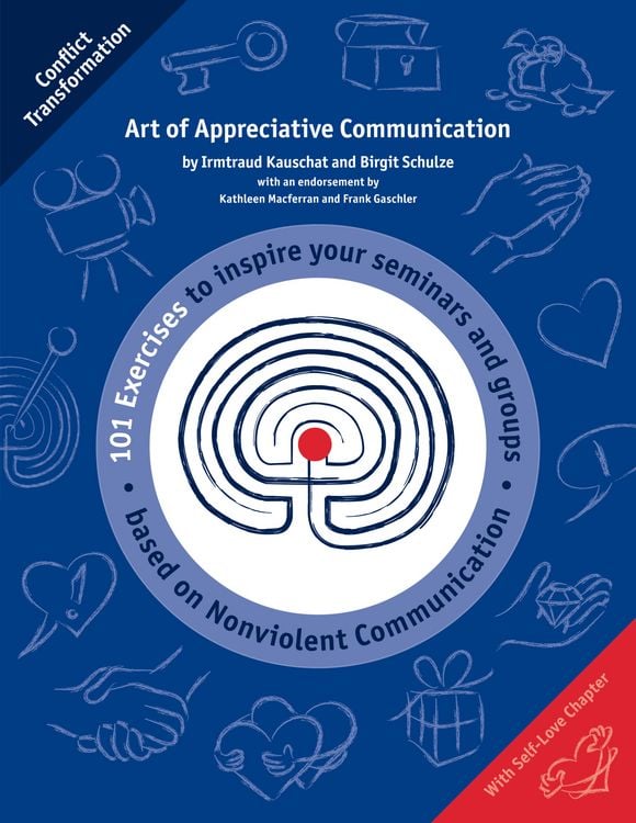 Produktbild: Art of Appreciative Communication